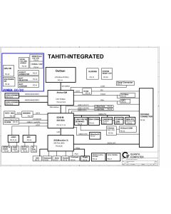 Dell Latitude D510 schematic – DM3 TAHITI-INTEGRATED