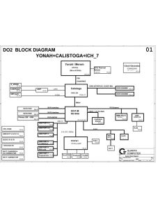 Quanta DO2 schematic	