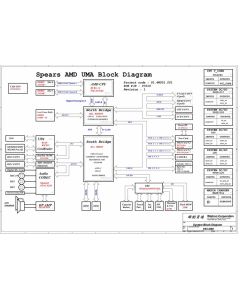Dell Inspiron 1525/1526 (PP29L) schematic – DS2 AMD – 07210-1