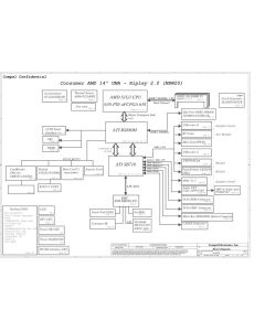 HP Pavilion dv4/Compaq CQ40 schematic – NBW20 LA-4117P – Consumer AMD 14″ UMA – Ripley 2.0