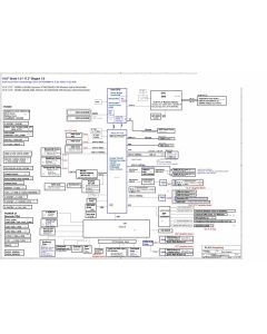 HP Pavilion DV7 schematic – H710DI1 – HPMH-40GAB6600-B130