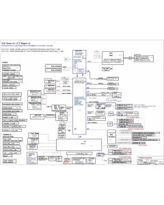 HP Pavilion DV7 schematic – H710DI1 – HPMH-40GAB6600-B130