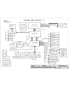 HP Pavilion DV7 AMD (Discrete) schematic – JBK00 LA-4093P – JBK00 