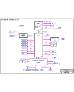 SHUTTLE E1XCTXX REVB SCHEMATIC