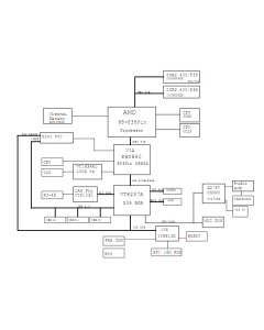 Fujitsu Siemens Amilo La 1703 schematic – E25