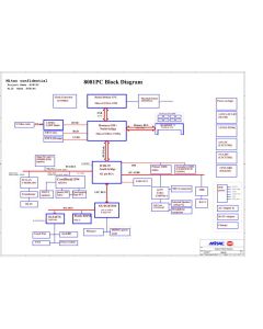 MITAC 8081PC (JANUS) schematic