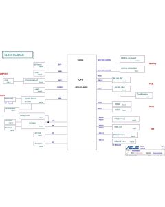 ASUS E402NA REV1.1 SCHEMATIC