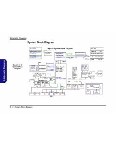 CLEVO  E4120 E4121 E4125 SCHEMATIC