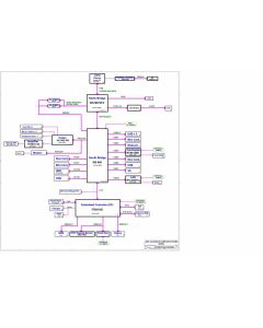 ECS I4xSIx Motherboard schematic