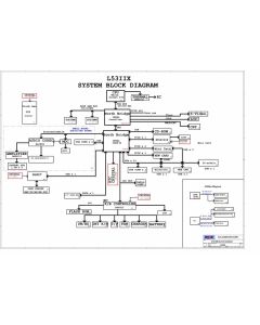 ECS L53II0/L53IIX (Rev.C1) Motherboard schematic