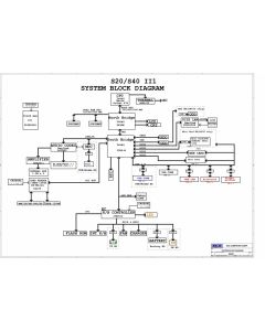 Advent 4401/Advent 8112/8212/ 9112/9212/9912 schematic –  S20II1