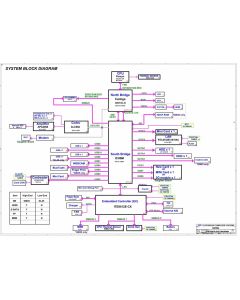 ECS U41IIx schematic -  U41IIX REV:A