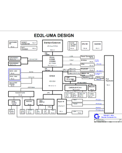 Lenovo Tianyi 200 (ED2L) schematic – ED2L 