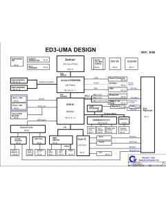 BenQ Joybook S52/S53 schematic – ED3 