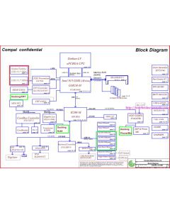 Motion LE1600 Tablet PC schematic – EDX20 LA-2481 