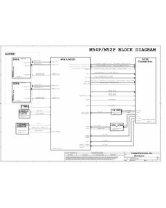 VGA Board LS-2766P (EFL50, ATI M52P) schematic