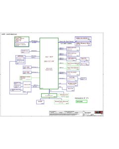 LENOVO IDEAPAD 320-15IKB LCFC EG521 EG522 NM-B452 REV0.2 SCHEMATIC