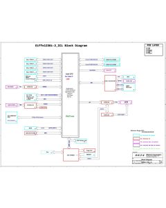 ACER ASPIRE C24-963 WISTRON EIFFEL-2_ICL_U 19450-1 REVSA SCHEMATIC