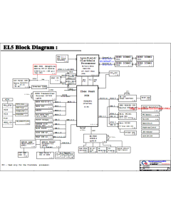 Quanta EL5 Motherboard schematic	