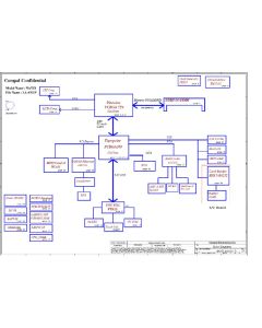 Acer eMachines eM350 schematic – NAV51 LA-6311P