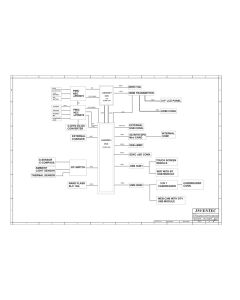 INVENTEC ET10 schematic