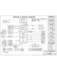 Lenovo 3000 N220 (F-note 2.0) schematic  – Fnote2.0