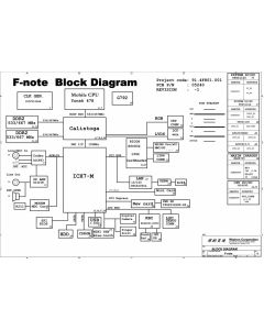 Lenovo 3000 V100 schematic – 05240-1 – F-note