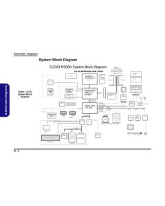 CLEVO M300N/M310N schematic – 71-M3000-D04 