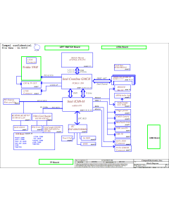 Lenovo 3000 N200-Y410-Lenovo F41 schematic – IGT30 LA-3571P