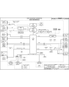 Sony VGN-SZ series schematic – IRX-3400 MBX-147	