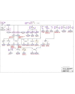 HP PAVILION X360 14-DH0000UR WISTRON FAROE_DIS_X32 18742 REVSA SCHEMATIC
