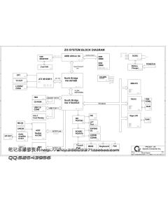 Acer Ferrari 3200/3400 schematic – ZI5 