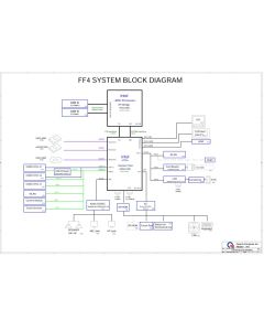 QUANTA FF4 DA0FF4MB6E1 REV1C SCHEMATIC
