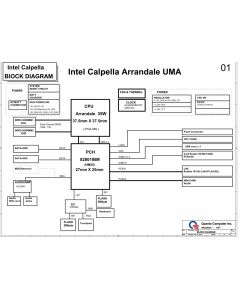 Quanta FF7 Motherboard schematic – Intel Calpella Arrandale UMA