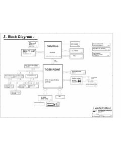 FIC DARIA_SVE00 SCHEMATIC