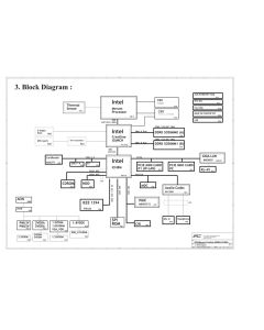 FIC GE3 Motherboard schematic