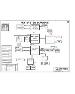 Fujitsu LifeBook LH520 schematic –  QUANTA  FK1 