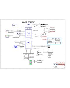 DELL INSPIRON ONE 2205 2305 FLEX MINK C3PO_AMD REVA00 SCHEMATIC
