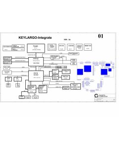 Dell Inspiron 6400 (PP20L) – Inspiron E1505 schematic – KEYLARGO-Integrate – FM1