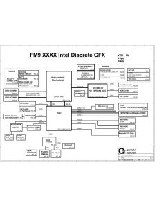 Dell Studio 1555 (ATI M92-XT, Rev.1A) schematic – FM9 