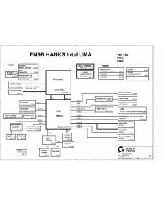 Dell Studio 1558 (UMA, Rev.3A) schematic – FM9B HANKS Intel UMA