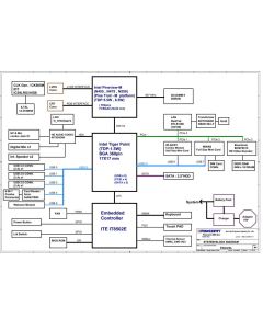 HP Mini 210-2003er/110-3601er/Mini 210 series schematic – Edwards1.1 and Nano1.0 UMA MV Schematic
