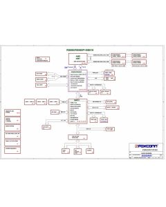 FOXCONN RS880M05 SCHEMATIC