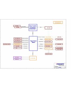 ACER ASPIRE REVO R3700, VERITON N282G SCHEMATIC - FOXCONN TPDS05