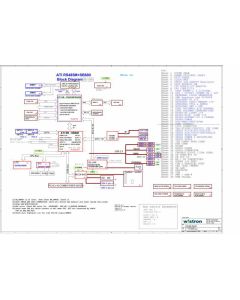 Fujitsu FMV-C230 schematic – Wistron J685Y	
