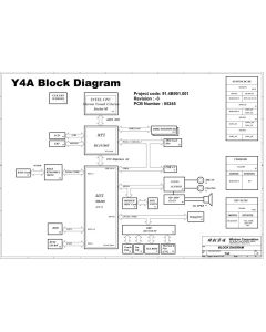 Fujitsu Siemens Amilo Li1718/Li1720 schematic – Y4A – 05245-3