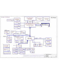 Fujitsu Siemens Amilo A6600/A7600 schematic – COMPAL LA-1481