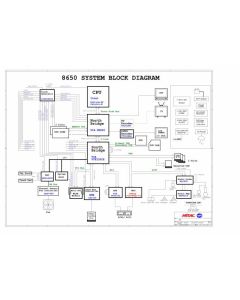Fujitsu Siemens Amilo L7310 schematic – Mitac 8650
