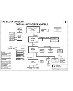 Fujitsu LifeBook N3510 schematic – TOPAZ (TP2) 