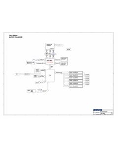 ADVANTECH FWA-3800E SCHEMATIC